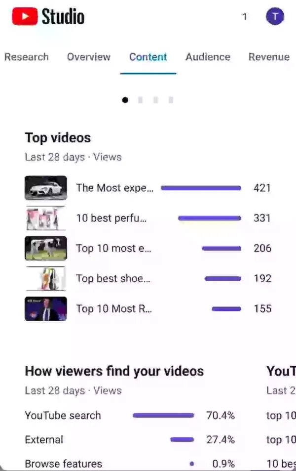Top Ten Channel - Image 2
